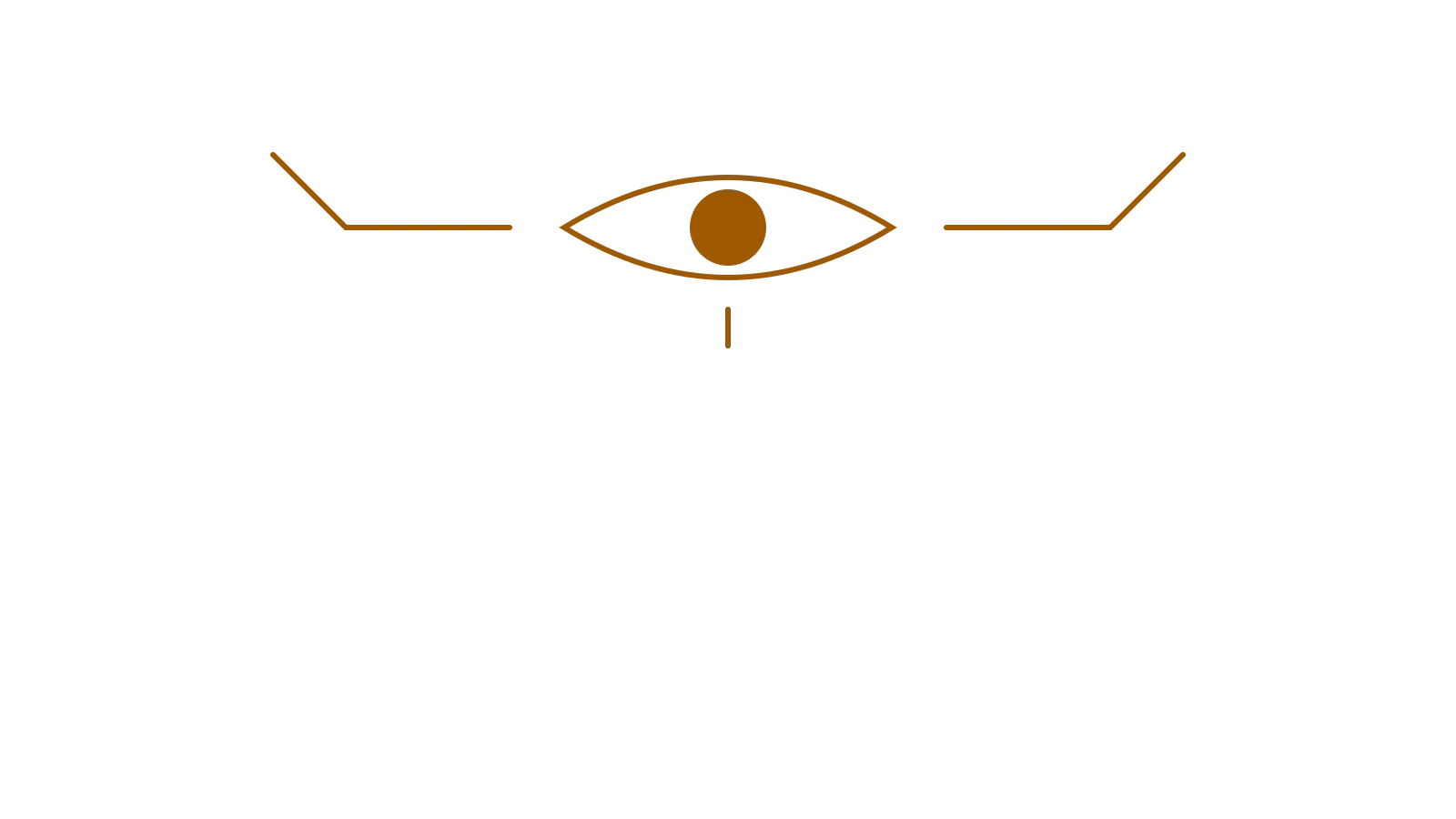 Flat title card over an eye with three paths leading away from it, left, right and down